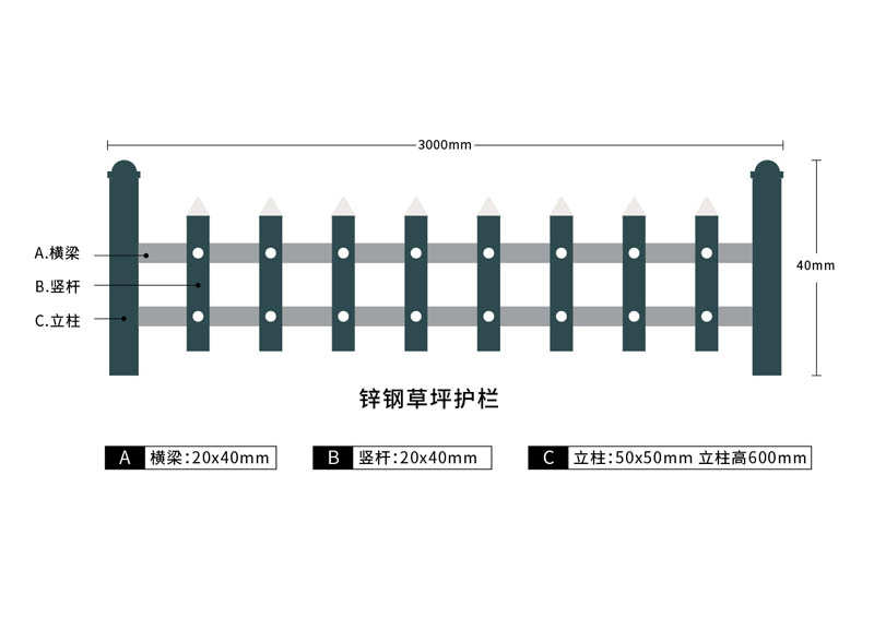 鋅鋼草坪護欄,鋅鋼草坪護欄現(xiàn)貨,草坪護欄